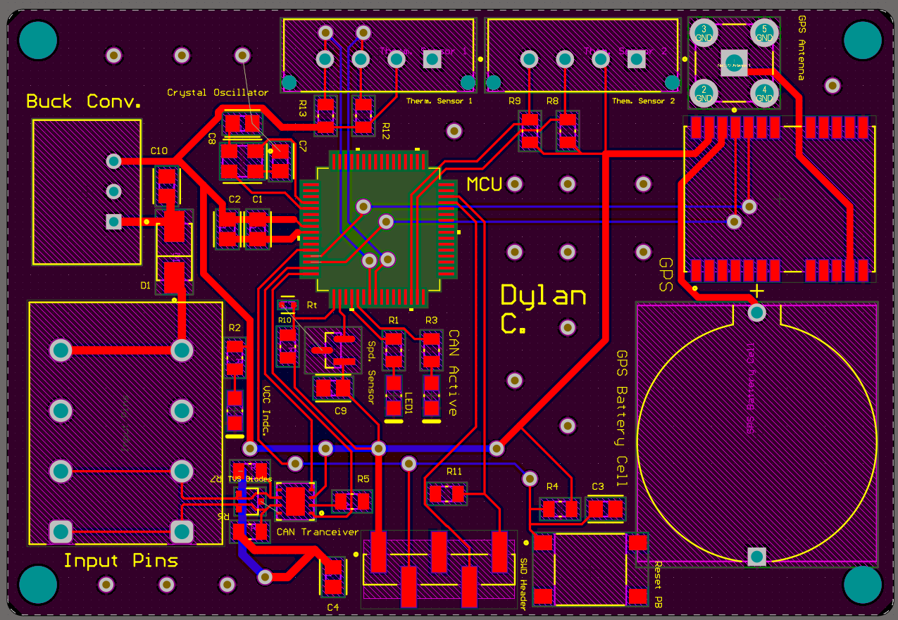 Schematic Architecture